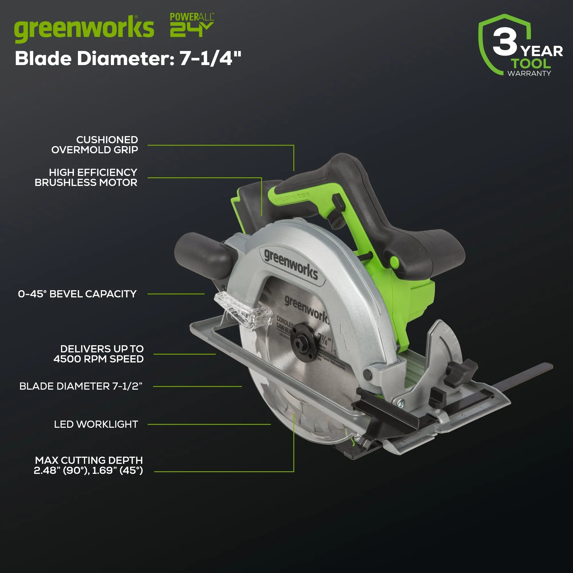 24V Brushless 1/4" Impact Driver & 7-1/4" Circular Saw Combo Kit w/ (2) 2.0Ah Batteries & Charger