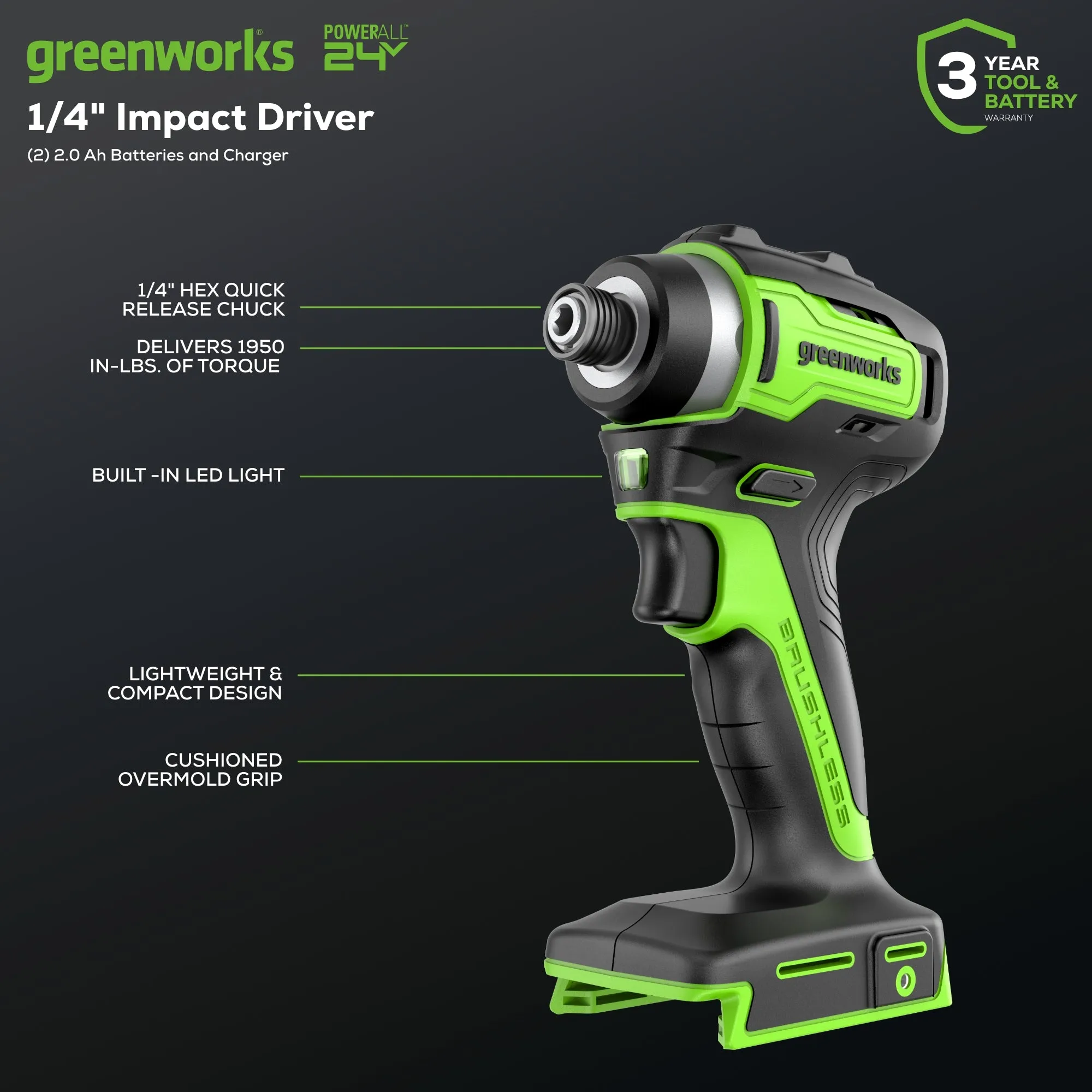 24V Brushless 1/4" Impact Driver & 7-1/4" Circular Saw Combo Kit w/ (2) 2.0Ah Batteries & Charger