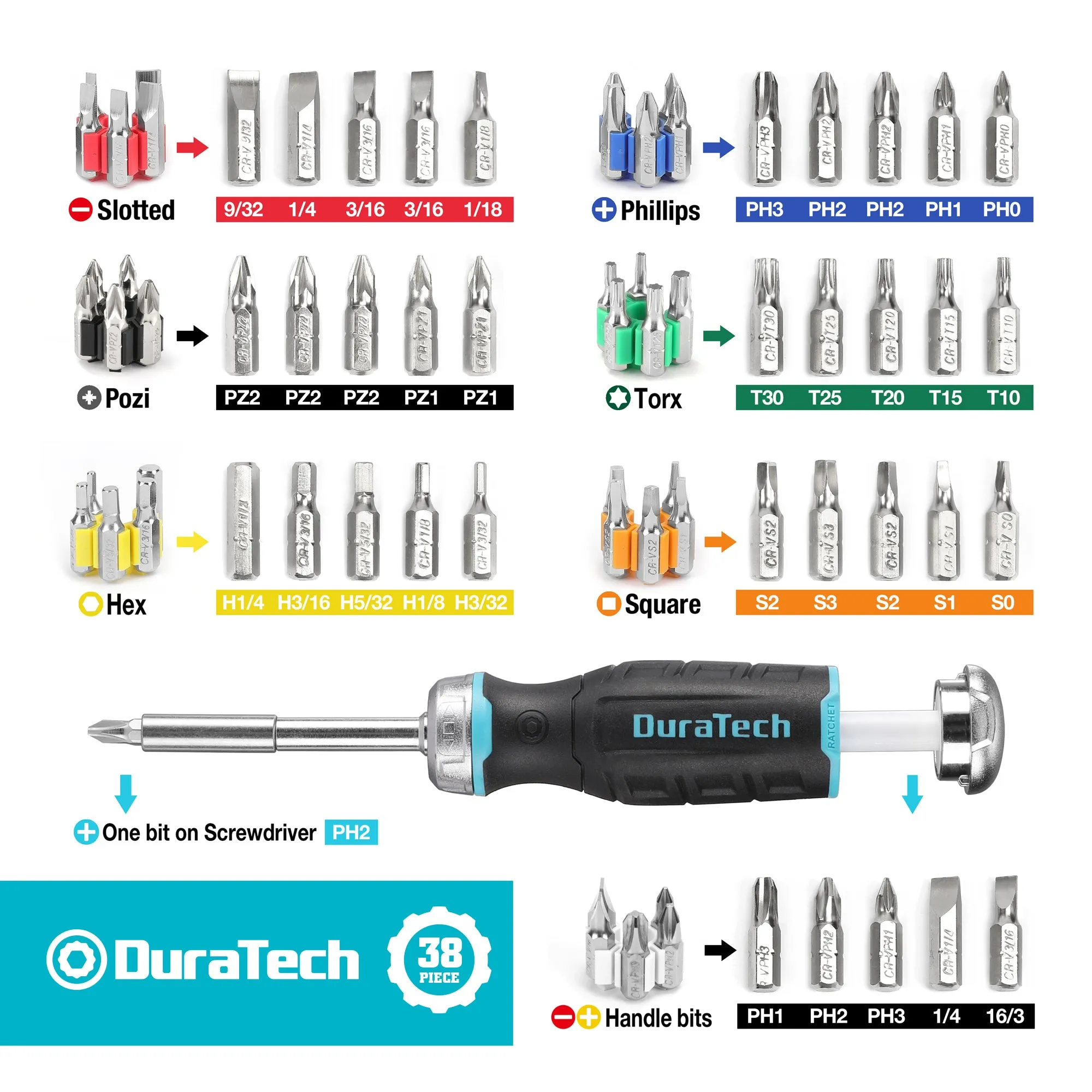 DURATECH DT104003 RATCHETING SCREWDRIVER SET 38PCS