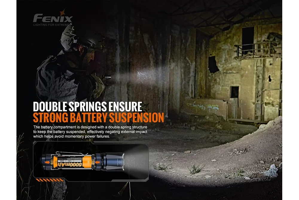 Fenix TK20R V2.0 Rechargeable LED Flashlight -- OPEN BOX