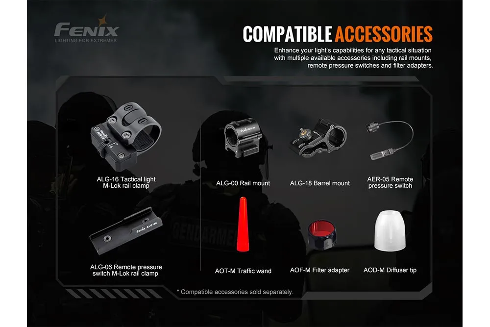 Fenix TK20R V2.0 Rechargeable LED Flashlight -- OPEN BOX
