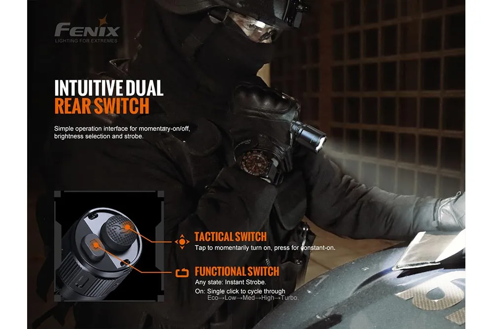 Fenix TK20R V2.0 Rechargeable LED Flashlight -- OPEN BOX