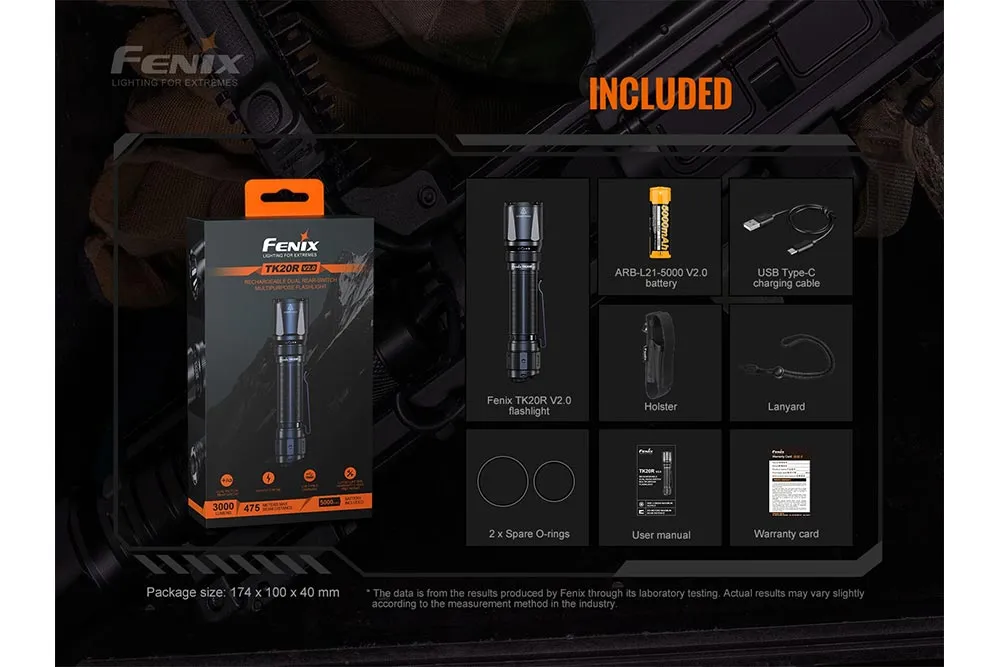 Fenix TK20R V2.0 Rechargeable LED Flashlight -- OPEN BOX