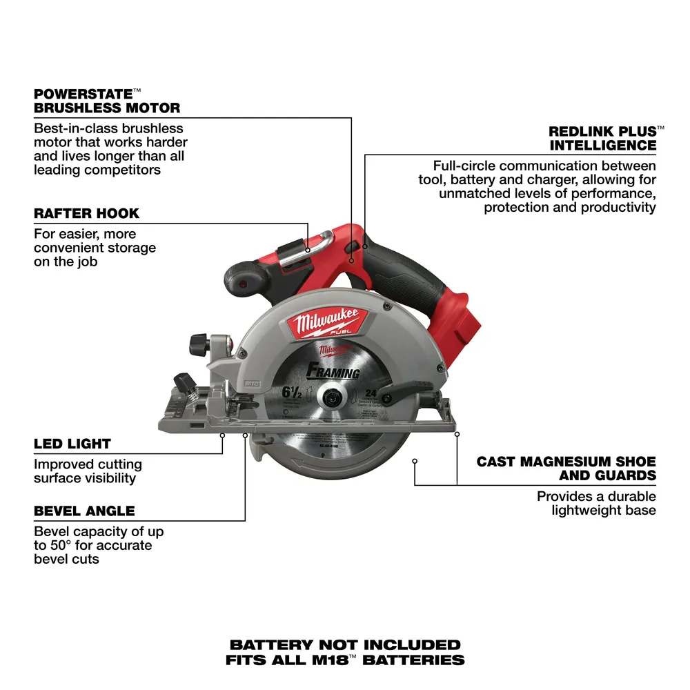 Milwaukee M18 Fuel 5-Tool Combo Kit