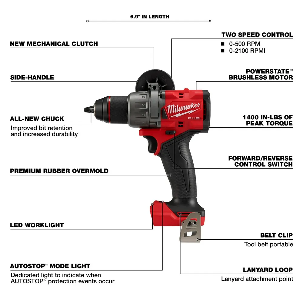 Milwaukee M18 Fuel 5-Tool Combo Kit