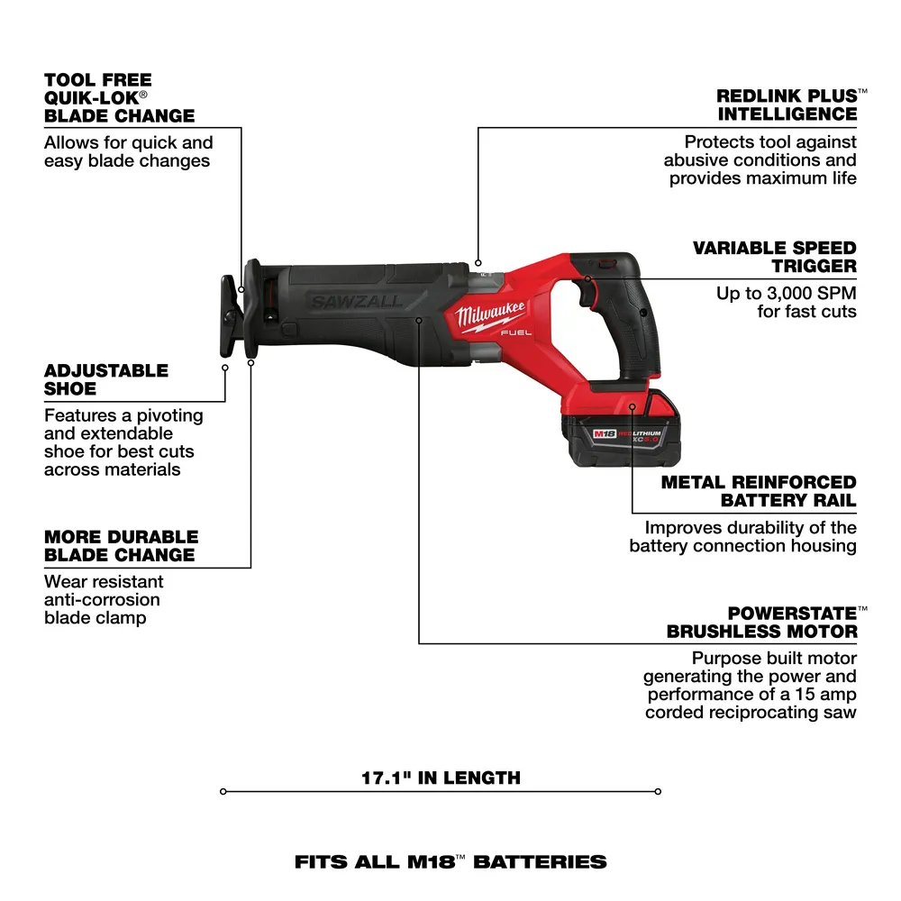 Milwaukee M18 Fuel 5-Tool Combo Kit