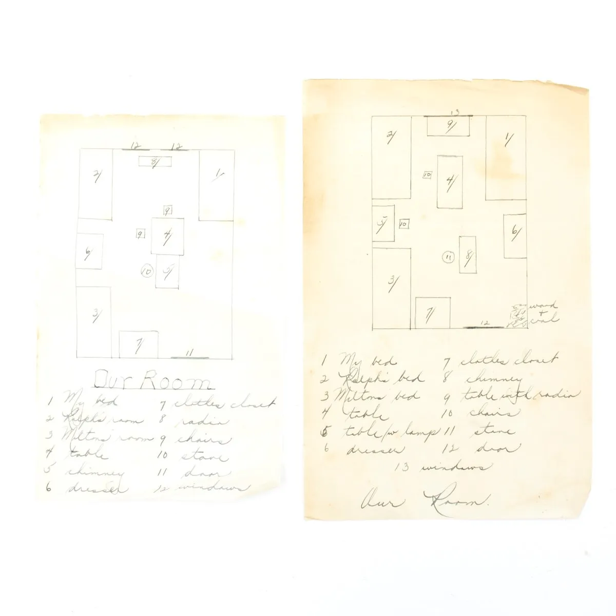 Original U.S. WWII 3rd Infantry Division Named Grouping
